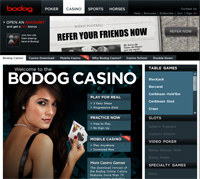 bodog200
